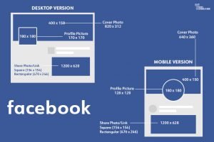 Social Media Image Sizes: Updated Cheat Sheet For 2023