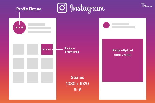 instagram-image-size-for-social media cheat sheet