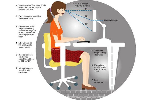 chairs-ergonomics