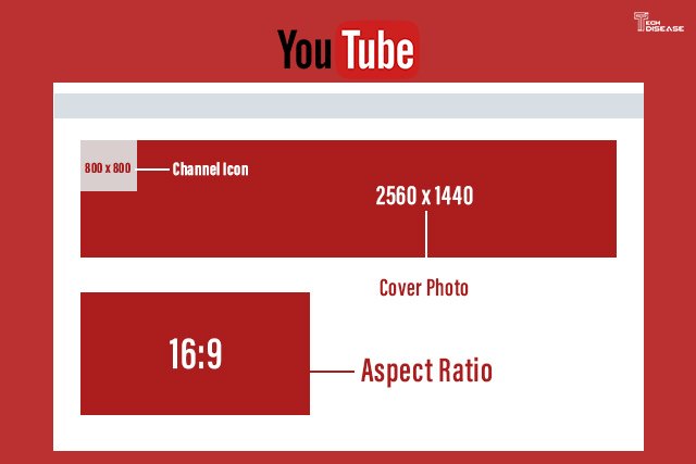 youtube-image-size-for-social media cheat sheet